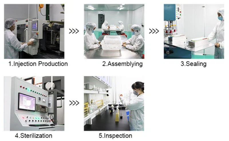 Needle Production Process